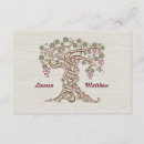 Search for grapevine invitations Country