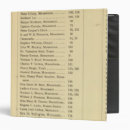 Search for cemetery binders York