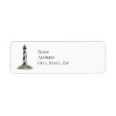 Search for banking return address labels North carolina