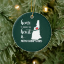 Search for new hampshire ornaments The granite state
