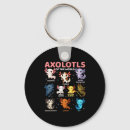 Search for axolotl keychains Meme