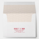 Search for double envelopes Chinese