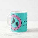 Search for barrel mugs Riding