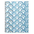 Recherche de de peinture carnets Eau
