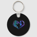Search for borderline keychains Sad
