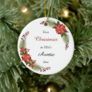 Recherche de nièce ornements Noël
