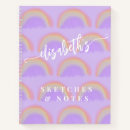 Recherche de unicorn notebooks Nom
