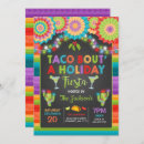 Search for feliz navidad party invitations Mexican