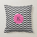 Recherche de chevron rose coussins Monogramme