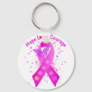 Search for october keychains Breast cancer awareness month