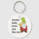 Search for funny gnomes keychains Dwarf