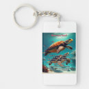 Search for hawaiian islands keychains Aloha