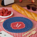 Search for blue and white polka dots plates Cute