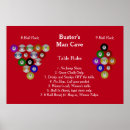 Recherche de règles de table posters Pour tous