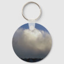 Search for ridge mountain keychains Cloud