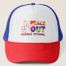 Search for the middle hats Teacher