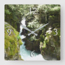 Recherche de park horloges Creek