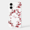 Recherche de dimensionnel iphone coques Nom