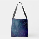 Search for astronomy bags Galaxy