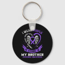 Search for day gone keychains Anti drug design