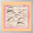 Recherche de eyebrows posters Beauté
