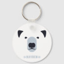 Search for polar keychains Snowman