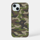 Search for military camo iphone cases Hunter