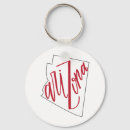 Search for map designs keychains Cartography