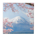 Recherche de fuji carreaux Lac kawaguchi