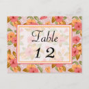 Search for wedding table postcards Summer