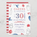 Search for fourth of july birthday invitations Patriotic