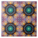 Recherche de motif de bohème carreaux Pour tous