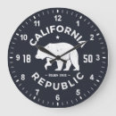 Search for bear logo posters Grunge style