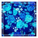 Search for rose pattern posters Nature