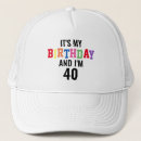 Search for men birthday hats Quote