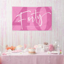 Search for 40th birthday banners Adult birthday party