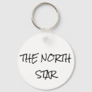 Search for button keychains White