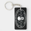Search for top gun keychains Patriotic