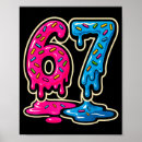 Search for for ice cream posters Fashion