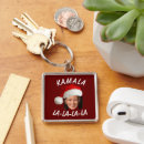 Search for christmas keychains Face