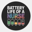 Search for funny nursing stickers Healthcare worker