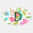 Search for flower pattern stickers Trendy