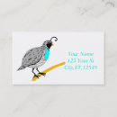 Recherche de faisan cartes visite Gibier