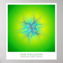 Search for tubes posters Science