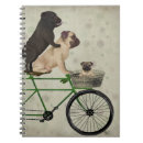 Recherche de pug gifts Dogs