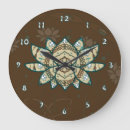 Recherche de tissage horloges Valerie hartley
