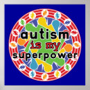Search for autism spectrum disorder posters Autistic
