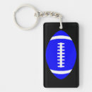 Search for reversal keychains Reversible