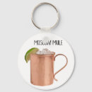 Search for copper keychains Geometric