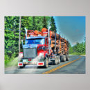 Search for logging truck art Big rigs